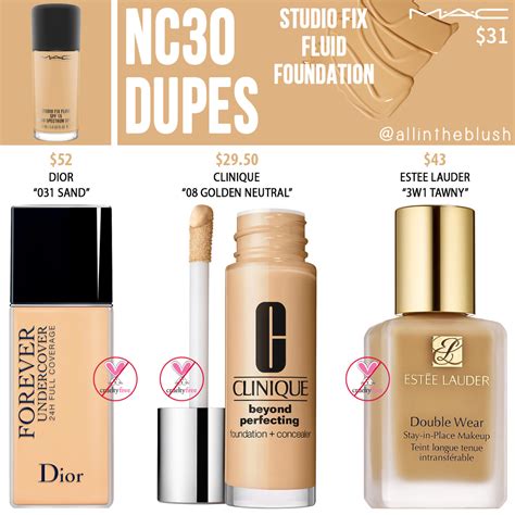 mac full coverage foundation dupe